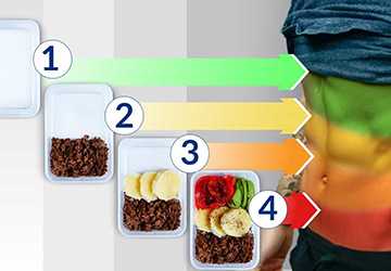 How to Design a Nutrition Plan for Weight Loss Success